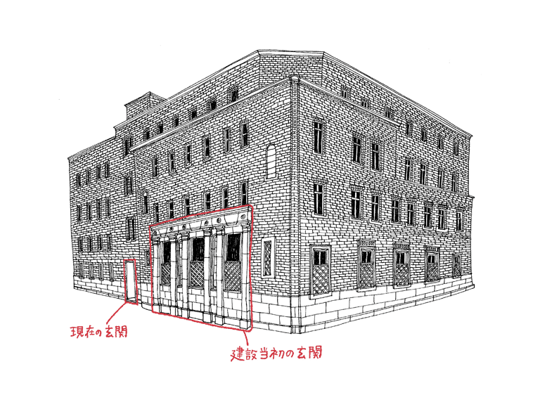 玄関の位置解説