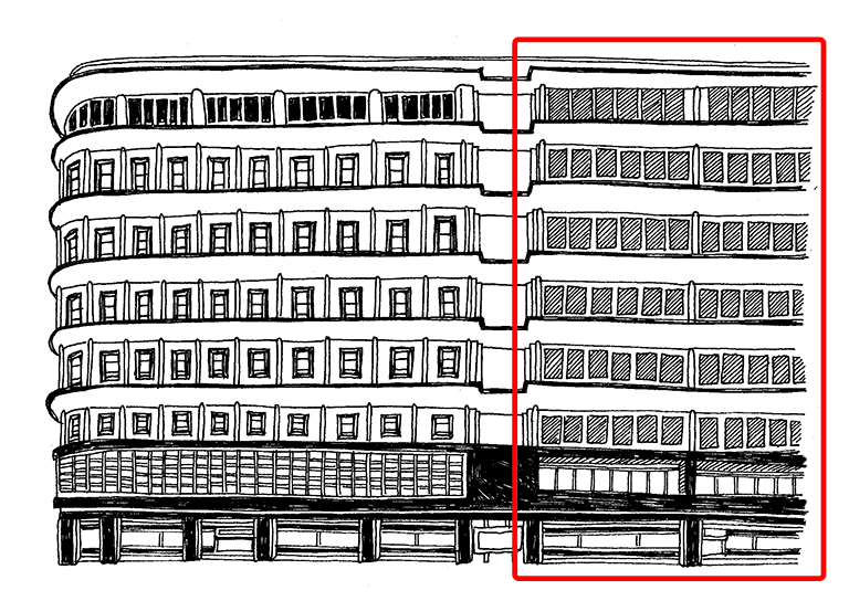 現在の大阪ガスビルの外観を御堂筋の対岸から見て右側部分は北館